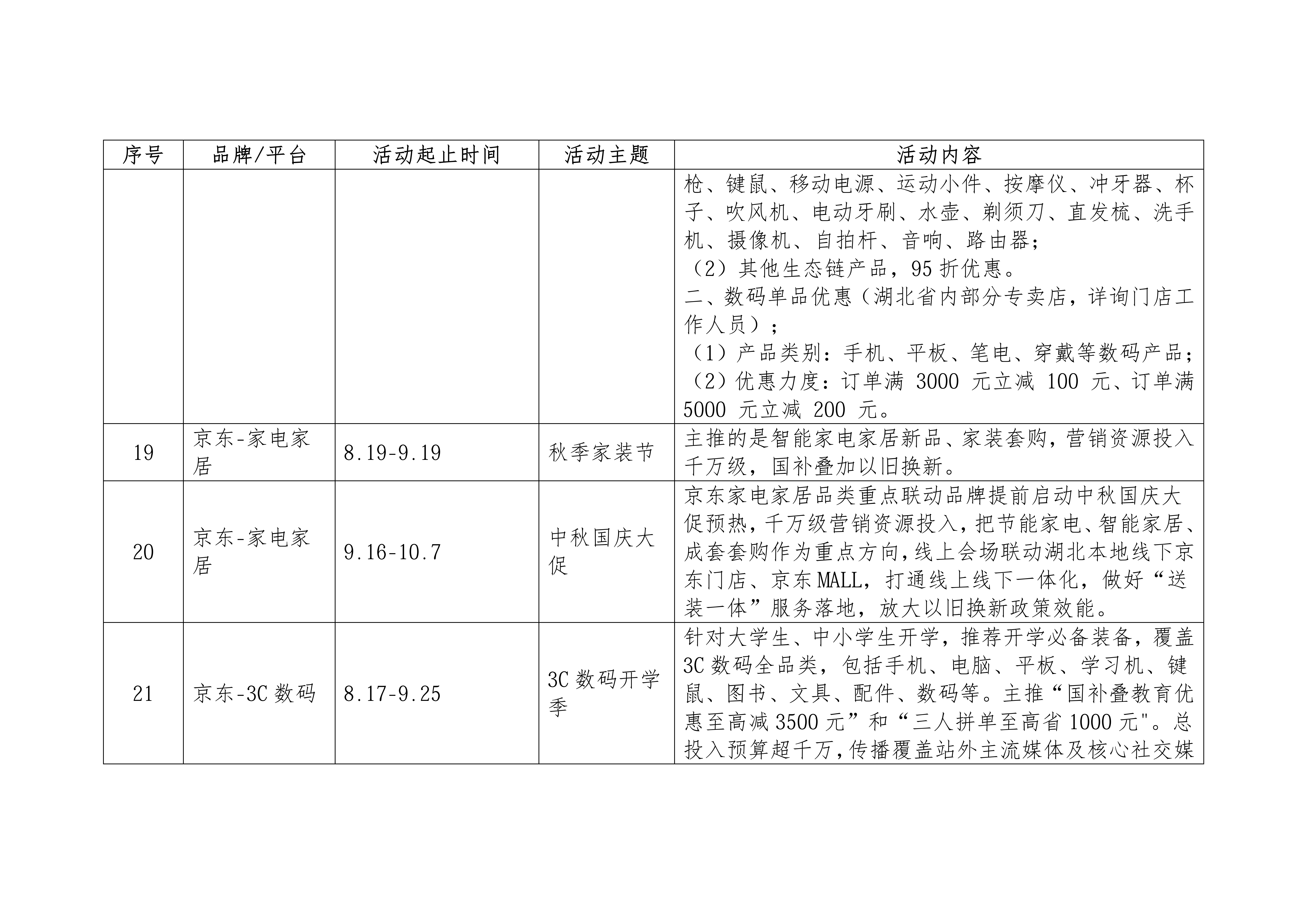 四重福利叠加0814_07.png